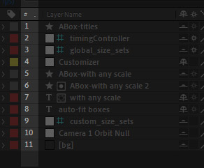 Layers Index