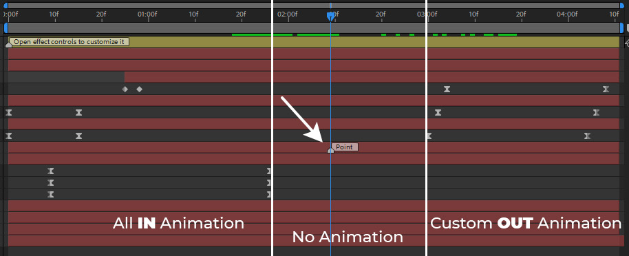 Layer Timing In Out - Example of a composition for a parameter